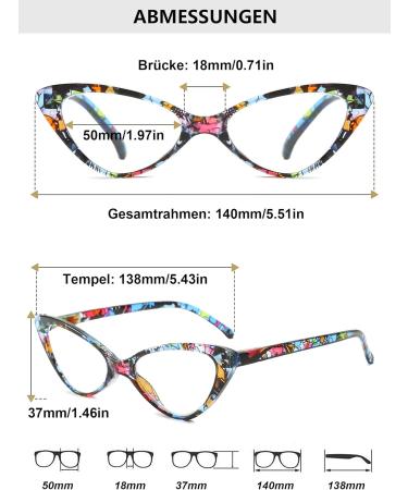 Lanomi Women s Cat Eye Reading Glasses Vintage Floral Pattern Lightweight 2.0x Visual Aid for Style & Comfort - Buy Online on GoSupps.com