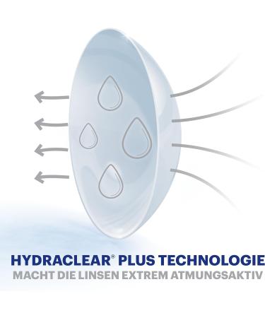 Shop Acuvue Oasys for Astigmatism - 2-Week Contact Lenses (-2.25 DPT Cyl -2.25 BC 8.6) - UV Protection Comfort & Dryness Relief - 6 Lenses International Shipping Available - Buy Online on GoSupps.com