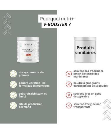 Nutri + Pre-Workout Booster Blood Orange - hautement dos + vegan - Caf ine Citrulline L-Arginine Creapure ß-Alanine B ta ne HCL 400 g - Buy Online on GoSupps.com