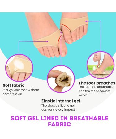 Buy Silicone Gel Metatarsal Pads | Forefoot Pain Relief Cushions for Heels | Perfect for Men & Women | Skin Color Size Small (5-8 - Buy Online on GoSupps.com