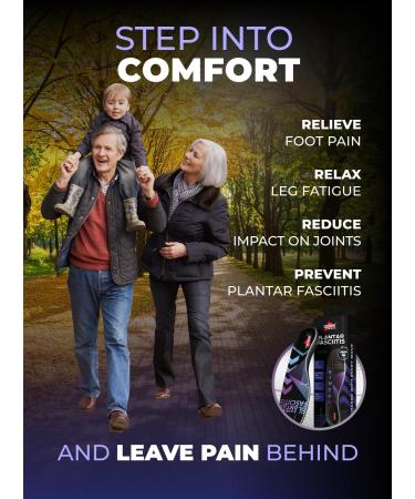Plantar Fasciitis Relief Insoles for Men & Women - High Arch Support Orthotic Inserts for All-Day Comfort in Work Sports & Walking - Fits Men 7-8.5 & Women 8-9.5 - Buy Online on GoSupps.com