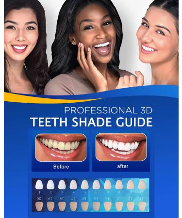 Luxspire Teeth Whitening Strips Kit for Sensitive Teeth - Fast-Result Mint Whitening - 28 Strips (14 Treatments) - Buy Online on GoSupps.com