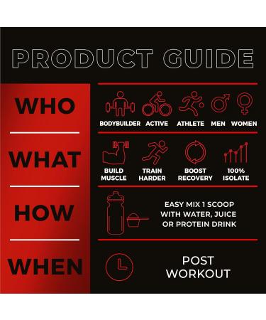 NAR LABS Hydrolyzed Whey Protein Isolate 5lbs (Chocolate Deluxe) - Buy Online on GoSupps.com