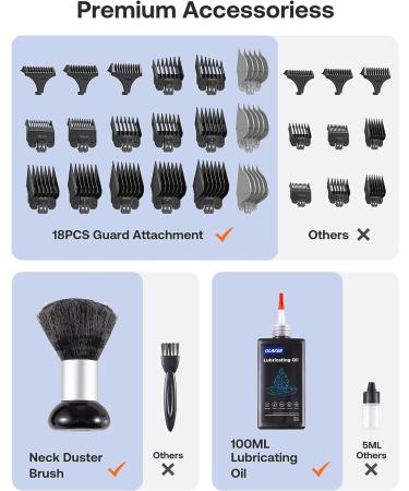 GLAKER Professional Cordless Hair Clippers and Trimmer Kit - Rechargeable Fading Clippers for Men, Women, Kids - 18PCS Guards Included - Black - Buy Online on GoSupps.com