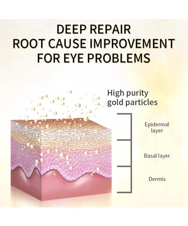 30 Pairs 24K Gold Under Eye Patches - Gel Collagen Masks for Dark Circles & Puffiness | Travel-Friendly Skin Care Set - Buy Online on GoSupps.com