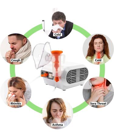 Nebulizer Machine for Adults and Kids - Portable Steam Inhaler for Travel and Home Use | Includes 1 Set Accessory - Buy Online on GoSupps.com