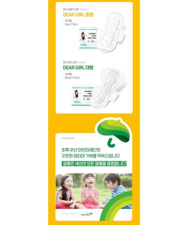 Womens's Sanitary Napkins with Wings - Medium Size, Unscented & Absorbent - Korean Pad - Buy Online on GoSupps.com