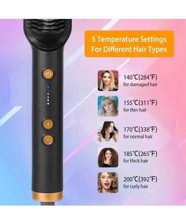 Buy Hair Straightener Brush | Electric Hot Comb for Smooth Frizz-Free Hair - Fast Heating & Adjustable Temperature for Salon Results at Home - Buy Online on GoSupps.com