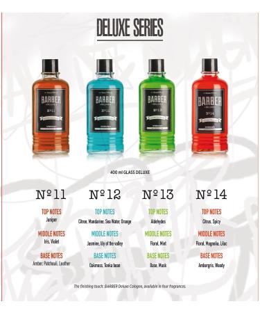 Marmara Barber Cologne - Best Choice of Modern Barbers and Traditional Shaving Fans Travel Size (50 ml No6) 1.7 Fl Oz (Pack of 1) No6 - Buy Online on GoSupps.com