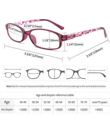 IVNUOYI 6 Pack Blue Light Blocking Reading Glasses for Women - Anti Glare UV Eyeglasses - Fashion Ladies Spring Hinge Readers - Mix Color 2.5 x - Buy Online on GoSupps.com