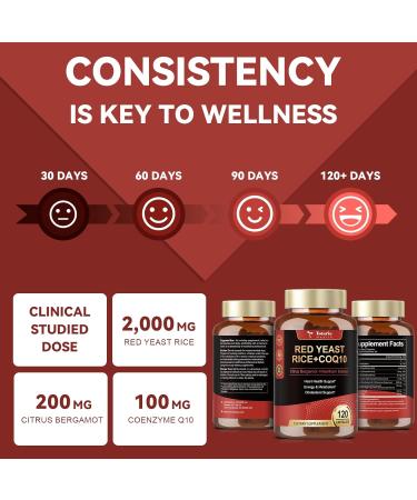 Red Yeast Rice 2 000mg with CoQ10 Supplement - Citrinin Free Extract Red Yeast Rice Capsules with CoQ10 100 Plus Citrus Bergamot - Cholesterol Lowering Supplements 3rd-Party Tested Vegan Non-GMO 120 Count (Pack of 1) - Buy Online on GoSupps.com