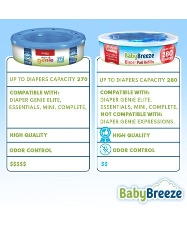 BabyBreeze Diaper Pail Refill Bags for Playtex Diaper Genie - 1400 Count (5-Pack) - Buy Online on GoSupps.com