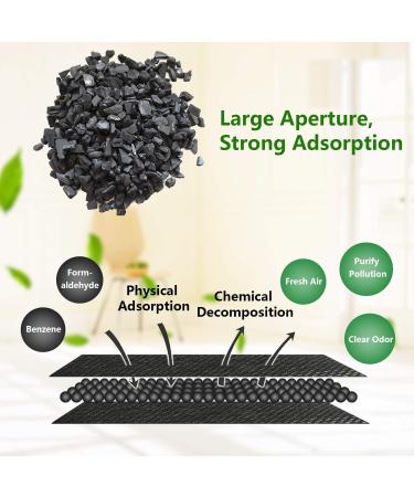 E-HORDE Natural Bamboo Charcoal Bags Air Purifying Bag Charcoal Odor Eliminators for Home Car Bedrooms Kitchen Bathroom Fridge Closet Shoes and Pet Areas (1) - Buy Online on GoSupps.com