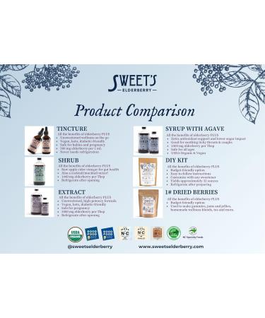 Sweet's Elderberry Organic Shrub | USDA Organic | Digestive & Immune Support | Versatile Drinking Vinegar | Mocktail Mixer | 16 oz Recyclable Bottle - Buy Online on GoSupps.com