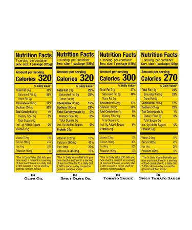 NURI Portuguese Sardines Variety Pack | 8-Pack Gift Box Bundle | Seafood Aficionado | Pure Olive Oil & Tomato | Spiced Options Included - Buy Online on GoSupps.com