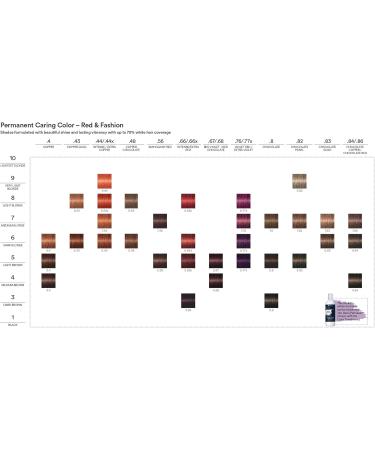  Indola Ind PCC PIXEL 1.1 60 ml GBEPARFARTR N - Buy Online on GoSupps.com