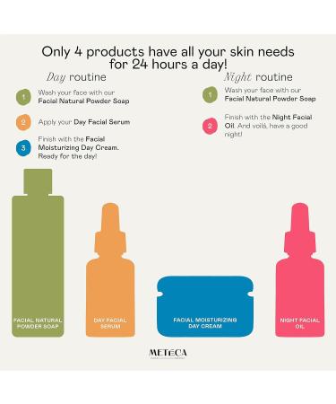 Night Facial Oil with Omega 9 - Regenerates Skin Fades Dark Spots & Enhances Glow | Mexican Skincare - Buy Online on GoSupps.com