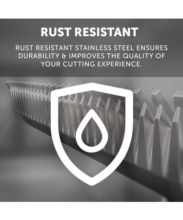 Choice Competition Blade #30 - 0.8mm Full Tooth Replacement Blades for Animal Clippers | Stainless Steel Rustproof Precision Cutting - Buy Online on GoSupps.com