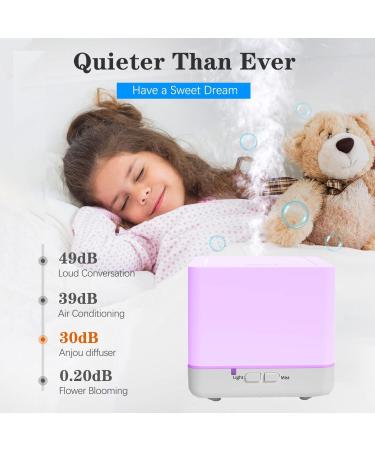 Essential Oil Diffuser 300ml - Cute Humidifier with Adjustable Mist Auto Off & 7-Color Night Lights | Portable Aroma Diffuser for Home Office & Bedroom - Buy Online on GoSupps.com