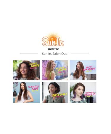 Sun In Original Spray-In Hair Lightener Tropical Breeze 4.7-Ounce Bottles (Pack of 3) by Sun-In - Buy Online on GoSupps.com