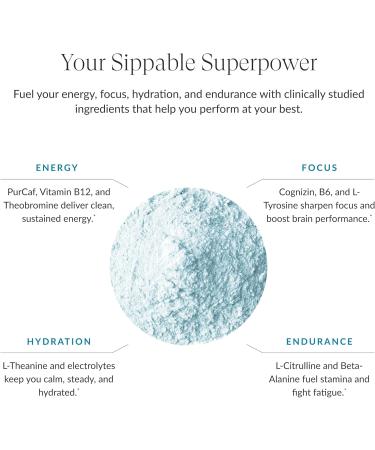 Beam Pre Workout Powder for Energy Focus & Endurance Natural Caffeine from PurCaf Cognizin Electrolytes L-Citrulline Beta-Alanine L-Theanine No Crash Jitter-Free 20 Servings Jar Blue Raspberry 5.29 Ounce (Pack o  - Buy Online on GoSupps.com