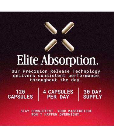 OPEN Essentials Edge 11-in 1 Testosterone Booster for Men Over 30 - Drive, Energy, Performance - Tongkat Ali, Fenugreek, KSM-66 Ashwagandha - 120 Precision Release Capsules - Buy Online on GoSupps.com