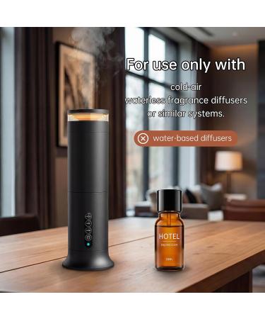 Classic Replica Hotel Diffuser Oil Inspired by Santal 33 10 mL / 0.34 fl oz Fragrance Oil for Waterless Diffusers and Perfume Making - Buy Online on GoSupps.com