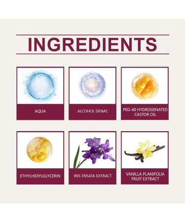 Pheromone Perfume for Women Long-Lasting Light & Fresh Fragrance Subtle & Elegant Scent for Daily Wear & Special Occasions 15ml/0.5fl.oz Pink-Flower - Buy Online on GoSupps.com