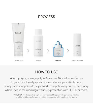 LAGOM Niacin Hydro Serum 5% Niacinamide Pore Care Dull Skin Intense Moisturizing & Brightening Korean Skincare Irritation-Tested 1.69 Fl Oz - Buy Online on GoSupps.com