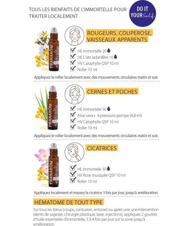 Comprar Siempreviva Yellow Summit Florida 5 ML - Env o Internacional R pido - Buy Online on GoSupps.com