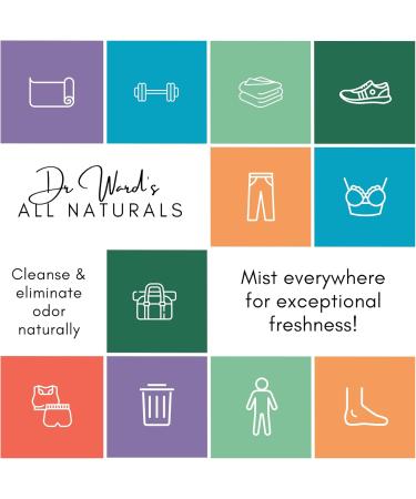 DENIM plus BRA Fabric and Lingerie Refresher Spray Mist CITRUS BREEZE - 2 oz 60 ml Plant-Based with Essential Oils Crisp Light Scent. Great for Skin - Buy Online on GoSupps.com