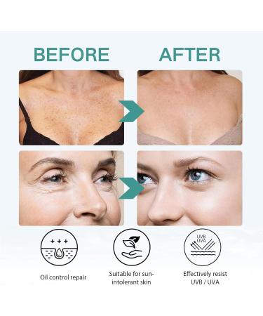 Sun Cream SPF 50+ Nicotinamide Centella Sunscreen Waterproof SPF 50 Face Moisturiser Refreshing & No Greasy Sunscreen UV Defense For All Skin Types Sun Lotion Suncream For Travel Natural Sunblock 60ml - Buy Online on GoSupps.com