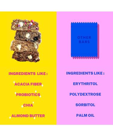 BelliWelli Vegan Gluten-Free Snack Bar Variety (8-Pack) | Low FODMAP Certified, Dairy Free, Gut Friendly with Probiotics | Guilt-Free Dessert for Breakfast | 8 Count - Buy Online on GoSupps.com