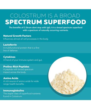 C-Strum Organic Bovine Colostrum Powder 60% igG First Milking Grass Fed Max Strength Colostrum Supplement from German Dairy Cows - Gut Immunity Skin & Hair Support (60 servings) 3.17 Ounce (Pack of 1) - Buy Online on GoSupps.com