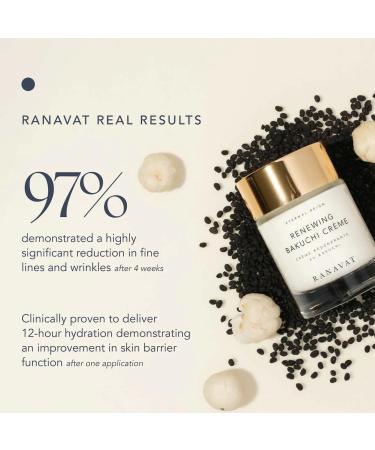 RANAVAT Renewing Bakuchi Face Cream - Daily Moisturizer for Fine Lines & Wrinkles | 12-Hour Hydration with Lotus Bakuchi & Ashwagandha - 1.7 oz - Buy Online on GoSupps.com