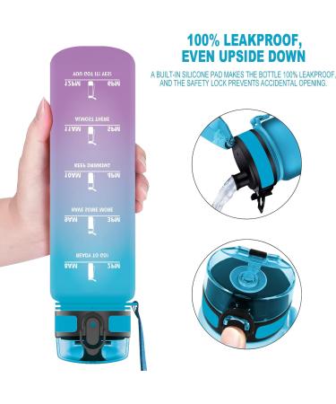 Vicaster BPA-Free Tritan Sports Water Bottle - 500ml/1L/1.5L Leak-Proof Perfect for Fitness Yoga Kids & Bicycling - Blue/Purple Gradient 36oz - Buy Online on GoSupps.com