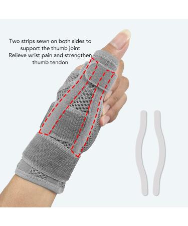 Carpal Tunnel Wrist Brace & Thumb Stabilizer - Adjustable Arm Support for Arthritis - Right/Left Hand (Grey - Buy Online on GoSupps.com
