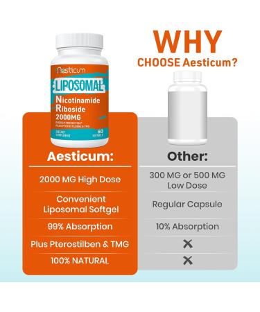 2000 MG Nicotinamide Riboside NMNH Supplement Alternative Liposomal NAD Nicotinamide Riboside Supplement with TMG & Pterostilbene - Boost NAD+ Energy Focus Immunity Age Resist - 60 Softgels 60 Count (Pack of 1) - Buy Online on GoSupps.com