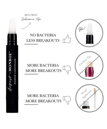 August+Monroe 3-in-1 Blemish Camouflage Pen with Salicylic Acid - Conceal, Heal Breakouts, Vegan, 20+ Shades - Pimple Spot Treatment Stick, Face Primer (3-6 Month Supply) - Buy Online on GoSupps.com
