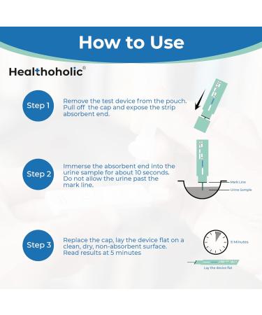 Healthoholic 18 Pack THC Urine Test Kit - High Sensitivity Marijuana Detector with 18 Tests & Cups - Buy Online on GoSupps.com