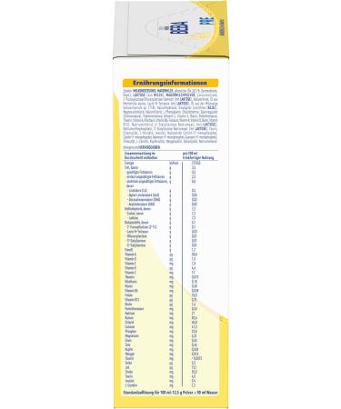 Buy Nestl BEBA PRE Infant Milk - Premium Infant Formula from Birth Pack of 6 (6 x 500g) for International Shipping - Buy Online on GoSupps.com