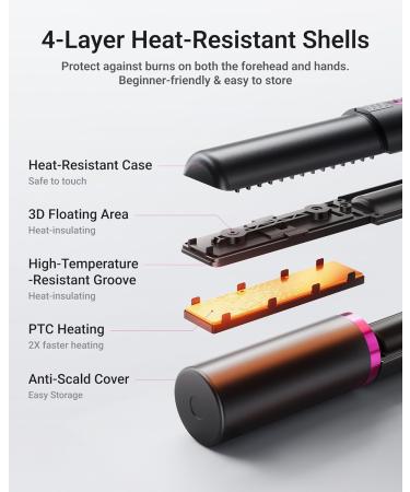 Cordless 2-in-1 Hair Straightener & Curler - Portable Mini Iron with 5000mAh Battery USB-C Rechargeable 15s Fast Heating - Perfect for Travel - Gray - Buy Online on GoSupps.com