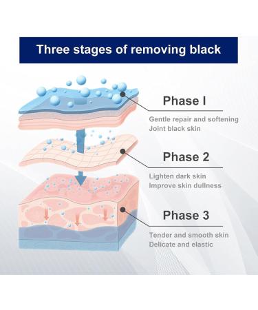 Jelly Booster Pigment Treatment Body Potion with Pomegranate and Vitamin B12 Extracts Fast Absorbing Lightweight Serum Improves Pigmentation for Face and Body1pc - Buy Online on GoSupps.com