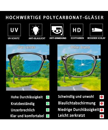 Cojwis 5 Pack Women s Blue Light Filter Reading Glasses - Ultralight Spring Hinges (0.75x Black) - Stylish & Durable Reading Aid - Buy Online on GoSupps.com