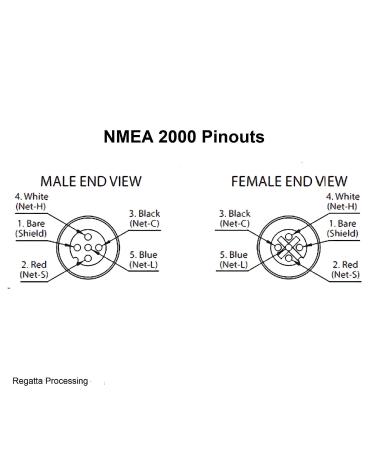 Regatta NMEA 2000 Female Field Installable Connector - Compatible with Garmin, Lowrance, Simrad, B&G, Navico Networks - Buy Online on GoSupps.com
