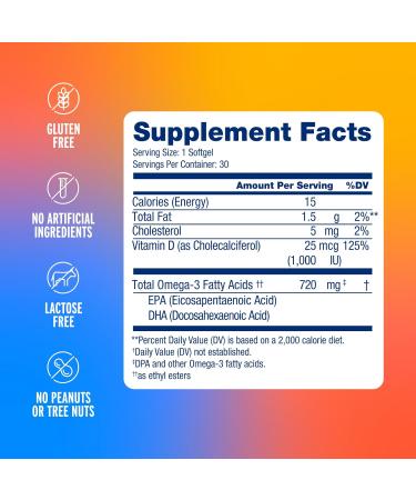Oceanblue Omega-3 Bundle 2100 Triple Strength 180ct + Essentials Everyday Omega Minis 60ct High-Potency EPA DHA DPA with Vitamin D3 Orange Flavor Heart Brain & Immune Support - 2 Pack - Buy Online on GoSupps.com