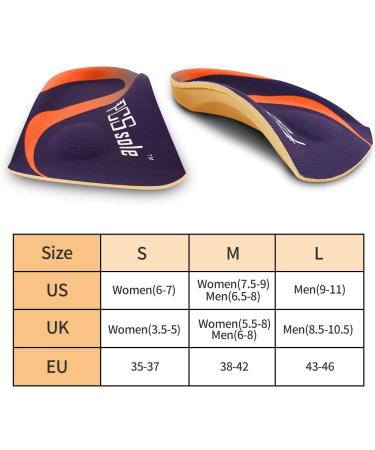 PCSSole 3/4 Orthopedic Insoles for Flat Feet & Plantar Fasciitis | Heel Pain Relief Inserts for Men & Women EU43-46 - Deep Blue - Buy Online on GoSupps.com