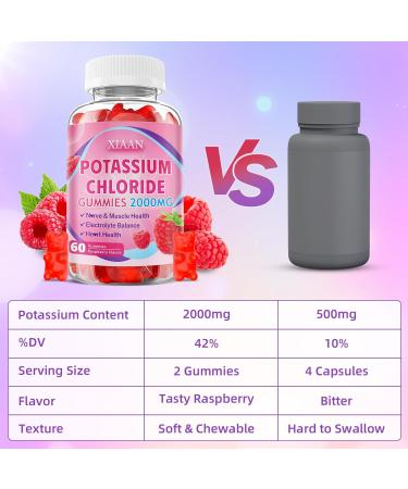 XIAAN Potassium Gummies for Women & Men High Dose 2000mg Potassium Chloride Supplement Gummies for Leg Cramps & Electrolyte Balance Vegan/Sugar-Free/Gluten Free Raspberry Flavor 120 Count - Buy Online on GoSupps.com