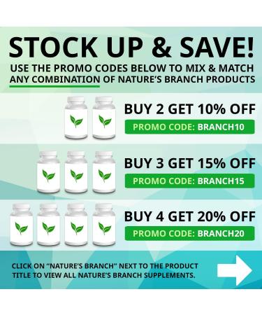 Premium Ultra Pure Forskolin for Weight Loss - 40% Standardized Coleus Forskohlii Extract - Max Strength Belly Buster Supplement - 60 Diet Pills - Buy Online on GoSupps.com
