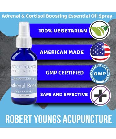 Adrenal Gland Essential Oil Spray Blend - Maximum Strength Energy & Wellness Boost | 4 oz Aromatherapy - Buy Online on GoSupps.com